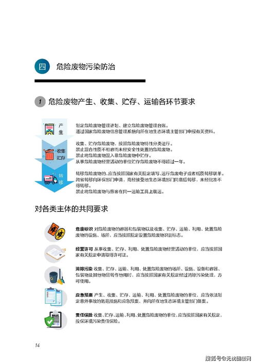 新《固廢法》實施一周年普法宣傳 共建綠色家園，從固廢治理開始