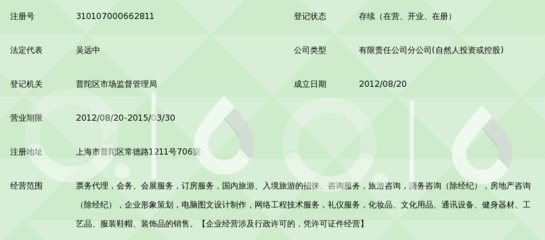 上海航陽(yáng)國(guó)際旅行社第一營(yíng)業(yè)部 專業(yè)、高效、可靠的票務(wù)代理服務(wù)