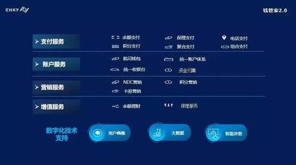 匯付天下錢管家2.0升級(jí)亮相 引領(lǐng)航空票務(wù)代理數(shù)字化新浪潮
